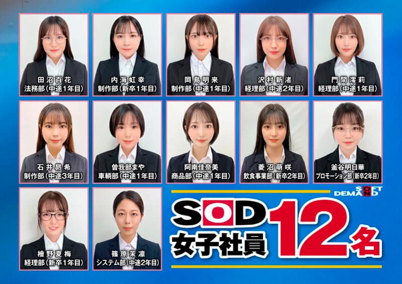SOD女子社員12名 女性器特化健康診断 オマ○コ入念ドクハラ545分のサンプル画像